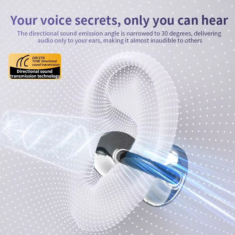 TWS In-Ear Headphones LED Battery Open Wireless Ear Noise Cancelling Sports Running Earphones